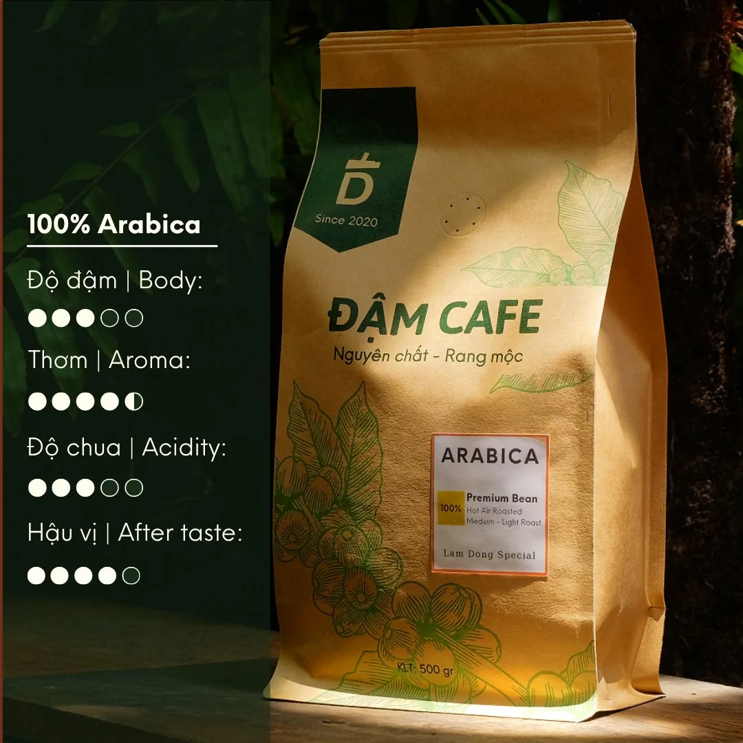 Aroma