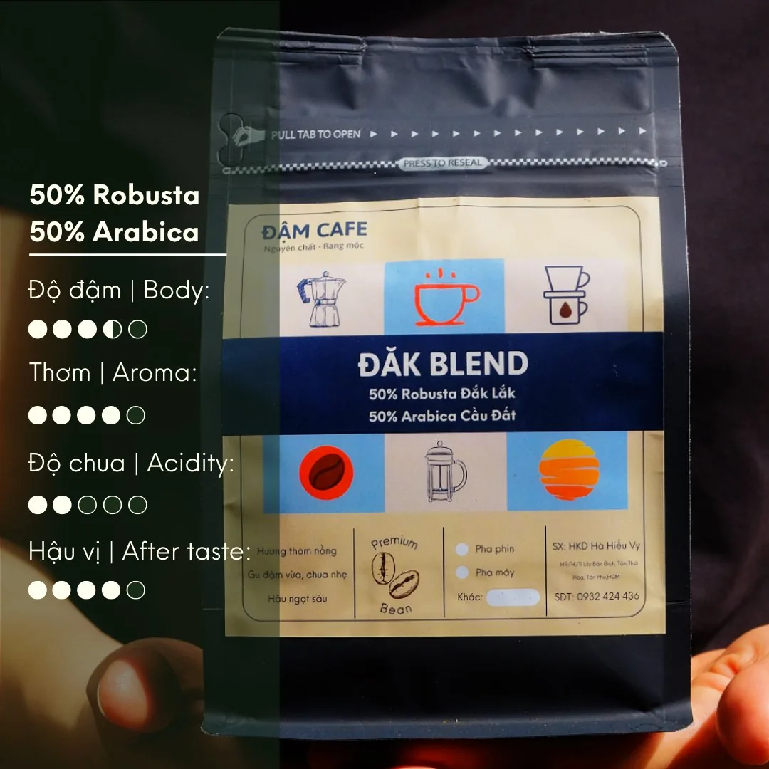 Blend 50/50
