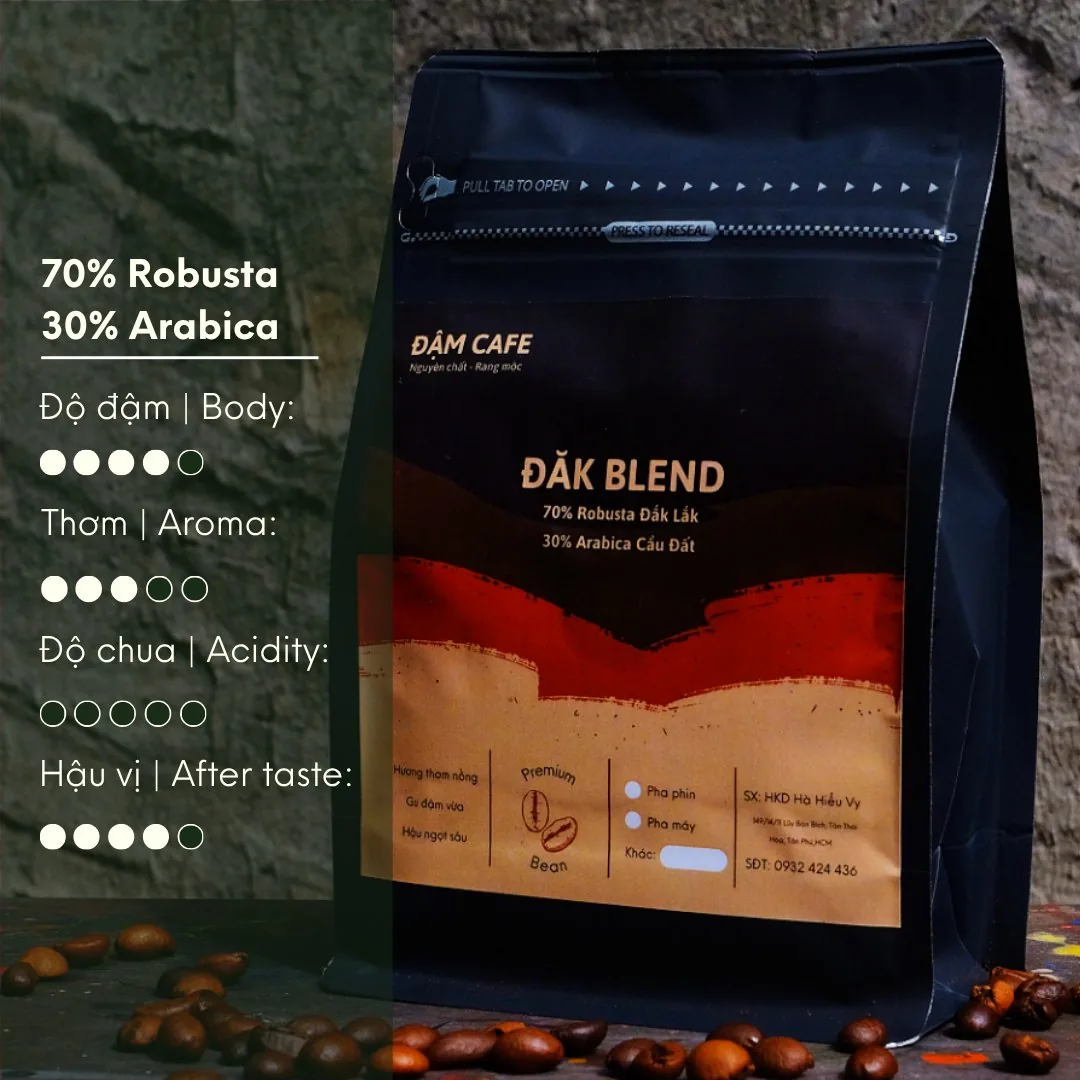 Blend 70/30